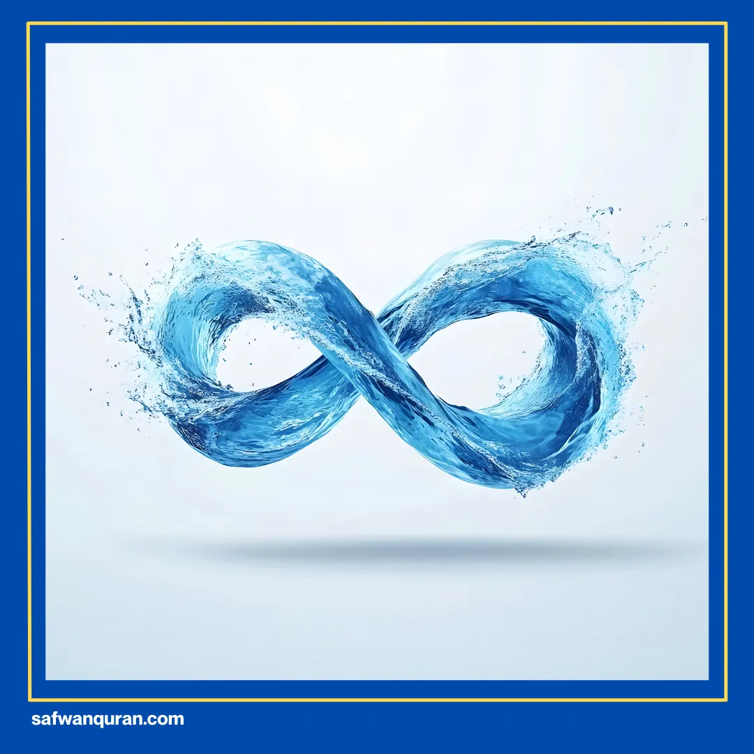 10 Dzulhijjah adalah