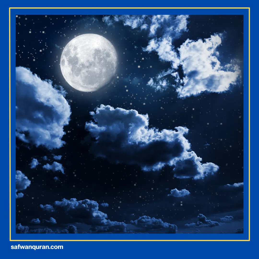 i'tikaf dilakukan pada waktu