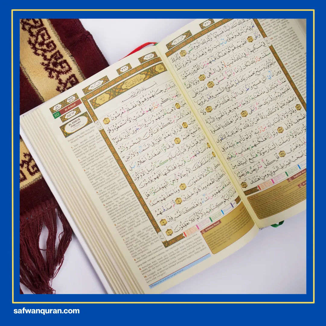 Alquran Terdiri dari Berapa Huruf